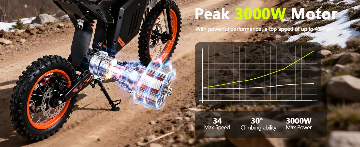 E-Moto FREEBOY Y88 E-Motorrad 3000W Leistungsstarker Motor 48V30AH Akku E-Motorrad Hydraulische Bremse Offroad-Mountainbike Elektrisches Motorrad – Detail 3