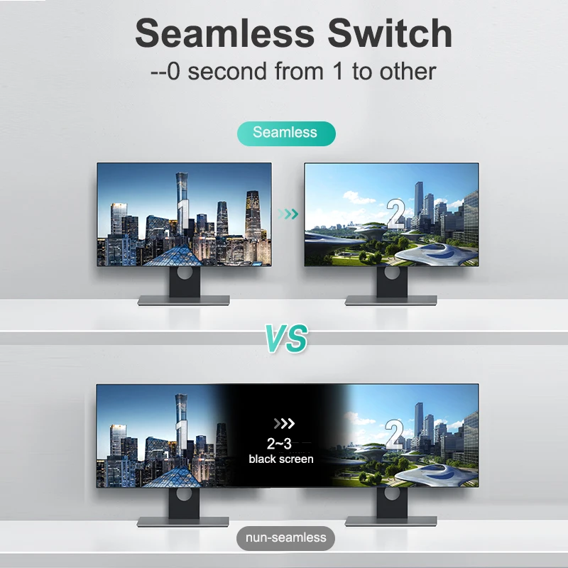 4K 60Hz Seamless HDMI Matrix Switcher 8X8 with Web GUI Audio Extract, HDMI Video Wall Controller