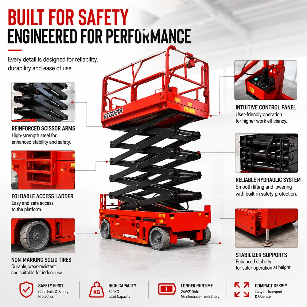Mobile Aerial Work Platform Electric Scissor Lift Low Entrance Height Safety Interlock System for University Lecture Hall