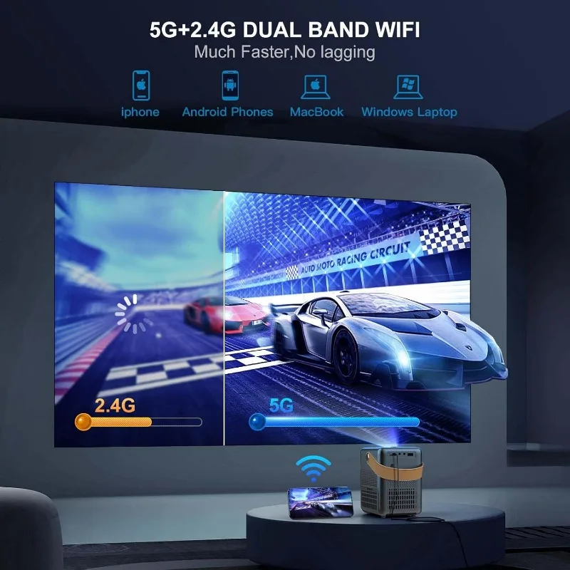 Mini Projetor com 5GWiFi e Bluetooth, Projetor Externo WIMIUS 1080P, Projetor de Filme Portátil, Tela de 300"