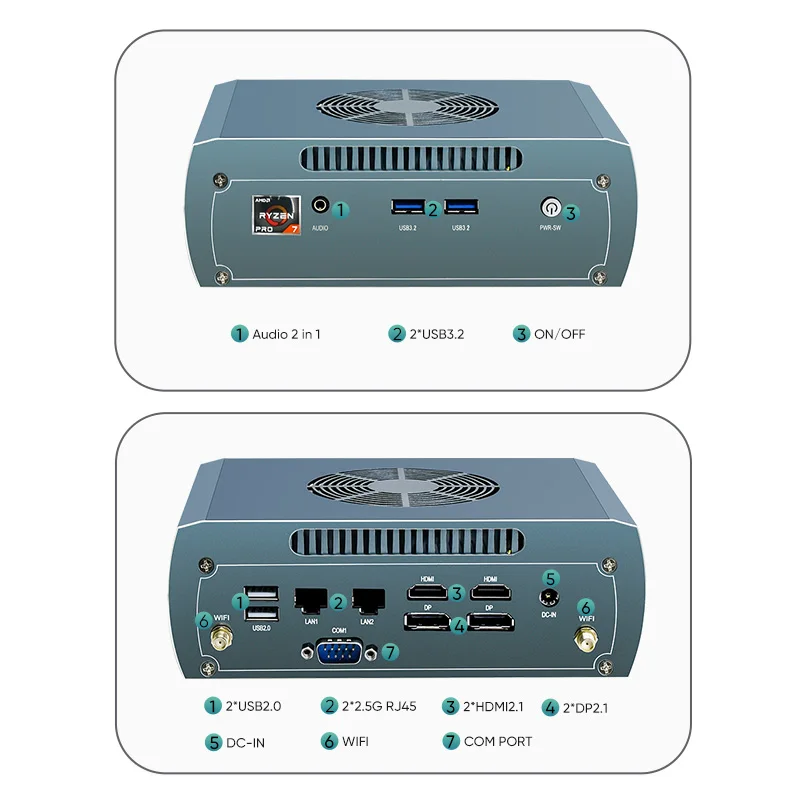 Aittact AI Gaming Mini PC AMD Ryzen 7 8845HS 2*Intel 2.5G 2*DDR5 2*NVME Firewall Router Computer Windows 11 4x8K WiFi6