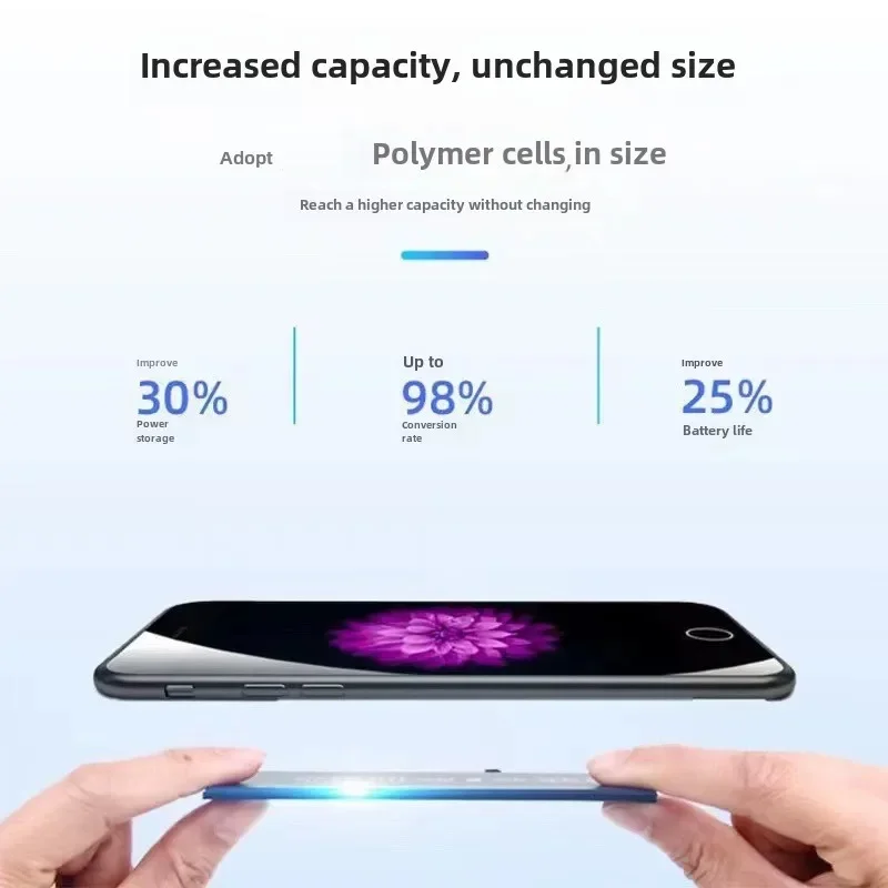 For iPhone X/6S/11/XS/12PRO/8p/7p/XsM/xR Mini Max Pro Promax Real High Capacity Replacement Mobile Phone Batteries