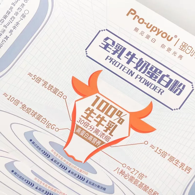 Custom Printed Medicine Stickers | Waterproof Pharmacy Packaging for Whey Protein
