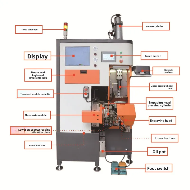 Pneumatic press-fit butter filling frame number Pneumatic scratching machine