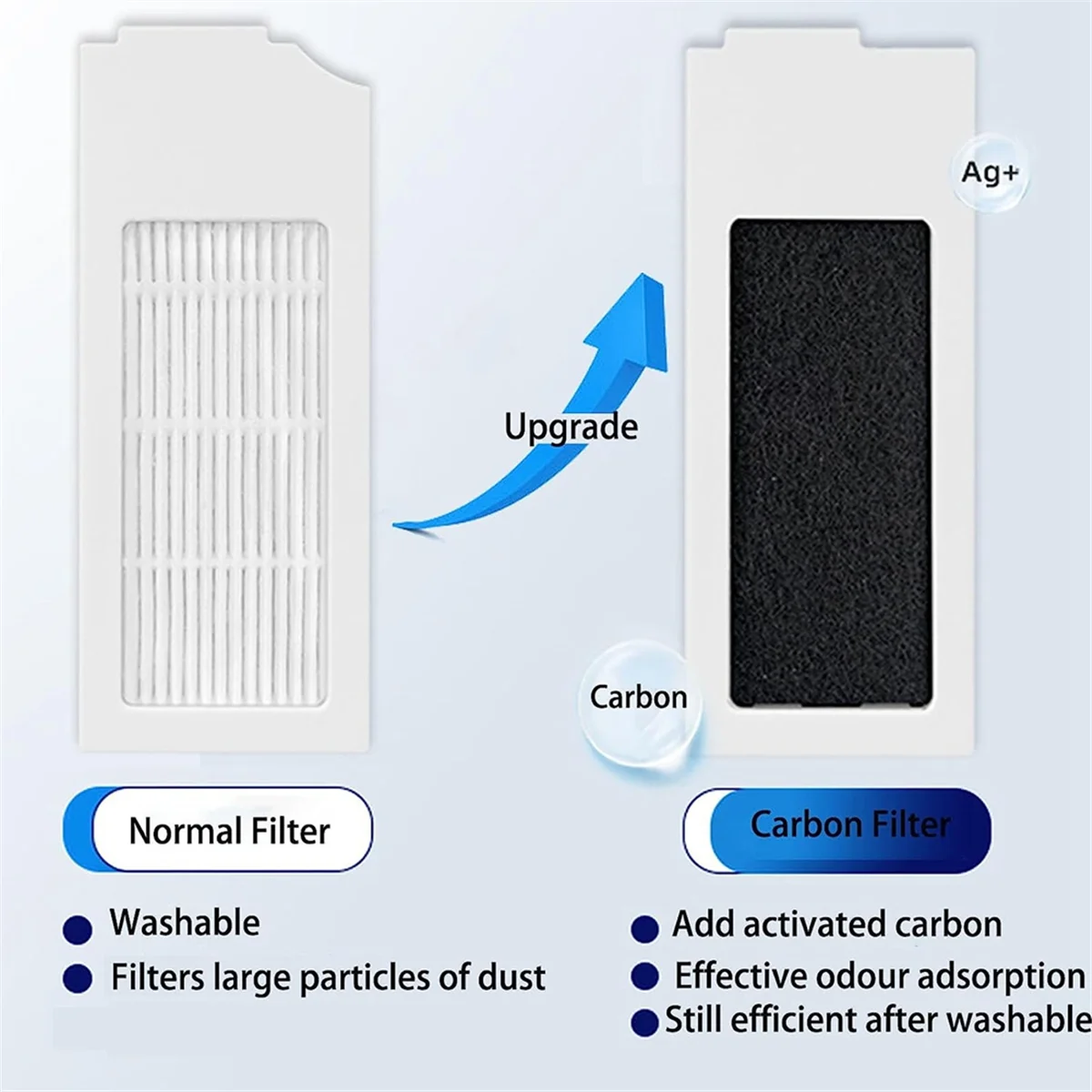 진공 교체 메인 사이드 브러시 걸레 HEPA 필터 먼지 봉투, T20 OMNI/T20/T20 Max/T20 Pro 액세서리 키트