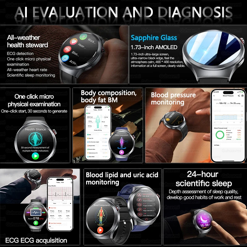 2025 جديد الصحة المقتفي الدهون في الدم حمض اليوريك الساعات الذكية AMOLED شاشة BMI قياس الدهون في الجسم BT دعوة ECG + PPG ساعة ذكية رجل