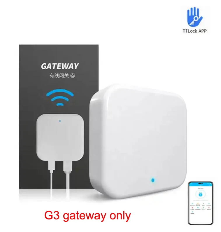 G3 wired