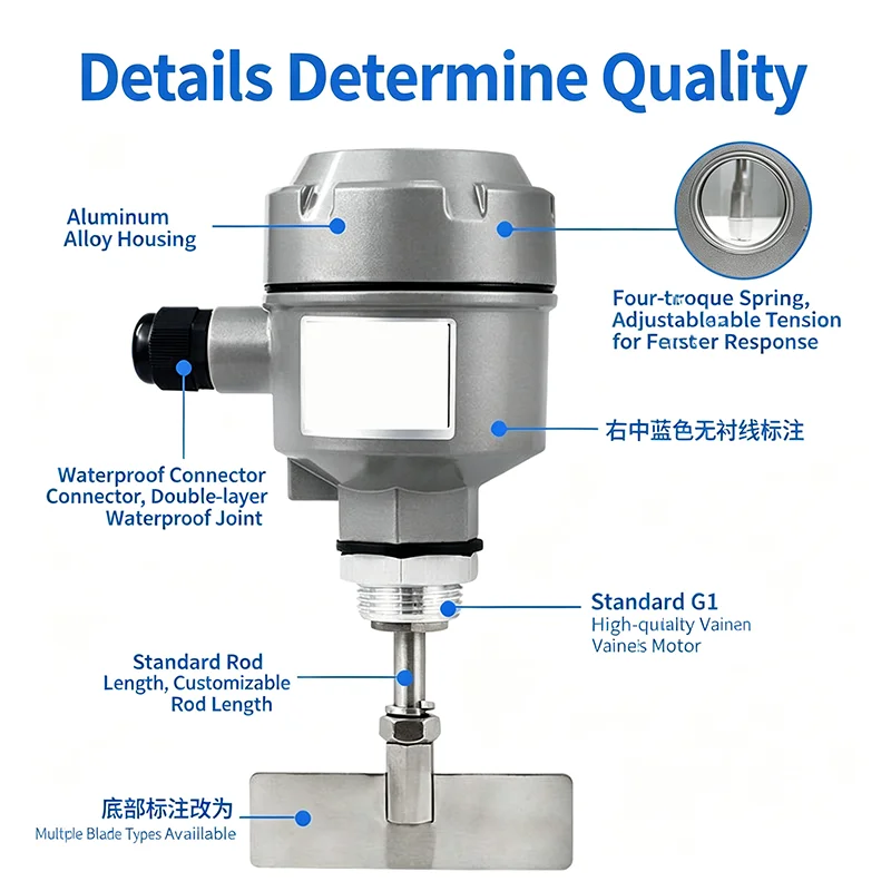 Industrial Material Detector Rotary Paddle Level Switch Threaded Connection Extended Rod for Silo Hopper & Conveyor Belt