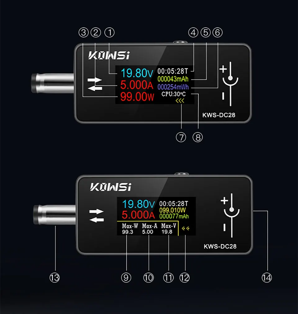 KWS-DC28 Schnittstellentester, 4–30 V, 12 A, Spannung, Stromtester, digitales Voltmeter, Amperemeter, 0,96 Zoll TFT-Farbbildschirm, Leistungsmesser – Detail 13