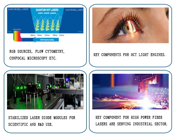 FC808DL40 808nm 40W Fiber-Coupled Laser Diode – 400μm SMA905, for DPSS Pump & Medical Systems