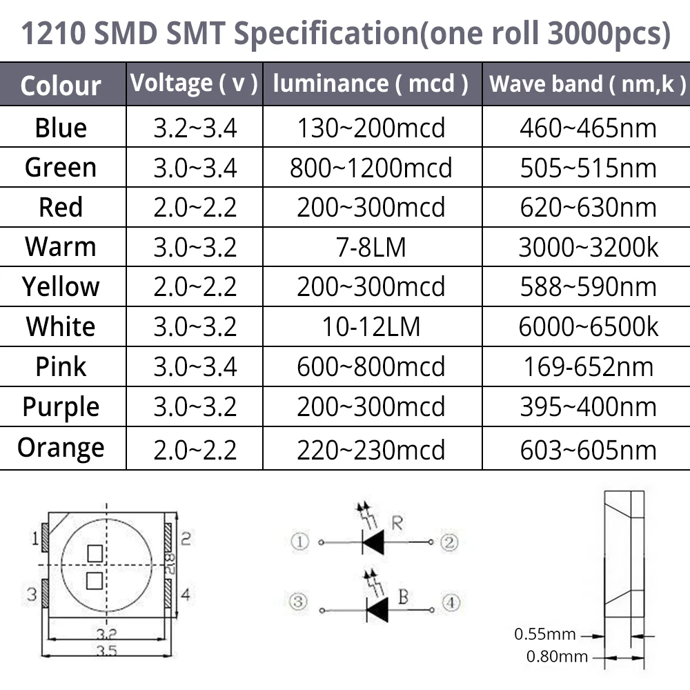 500Pcs 1210 White Red Blue Purple LED Chips SMT SMD Lamps Bead Light-Emitting Ultra Bright Diodes Atmosphere Lights Decoration