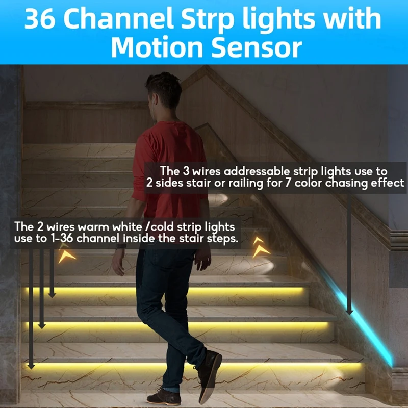 ABBN-WS2811 Led Strip Lights 6-36 Channel Human Infrared Touch Multi-Function Induction Controller Staircase Lamp Running