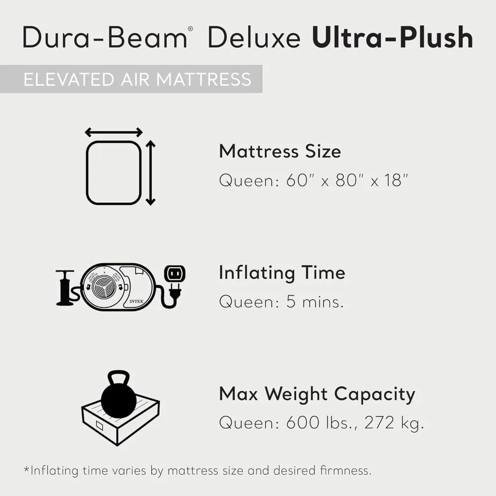 Deluxe Ultra Plush Air Mattress with Headboard: Fiber-Tech – – Built-in Electric Pump – 600lb Weight Capacity