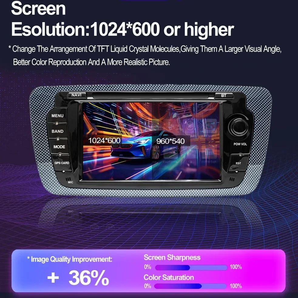 2 DIN Car Radio Screen for Seat Ibiza 6j 2009-2013 with Wireless CarPlay Android Auto GPS Navigation 4G WiFi FM RDS Multimedia view 4