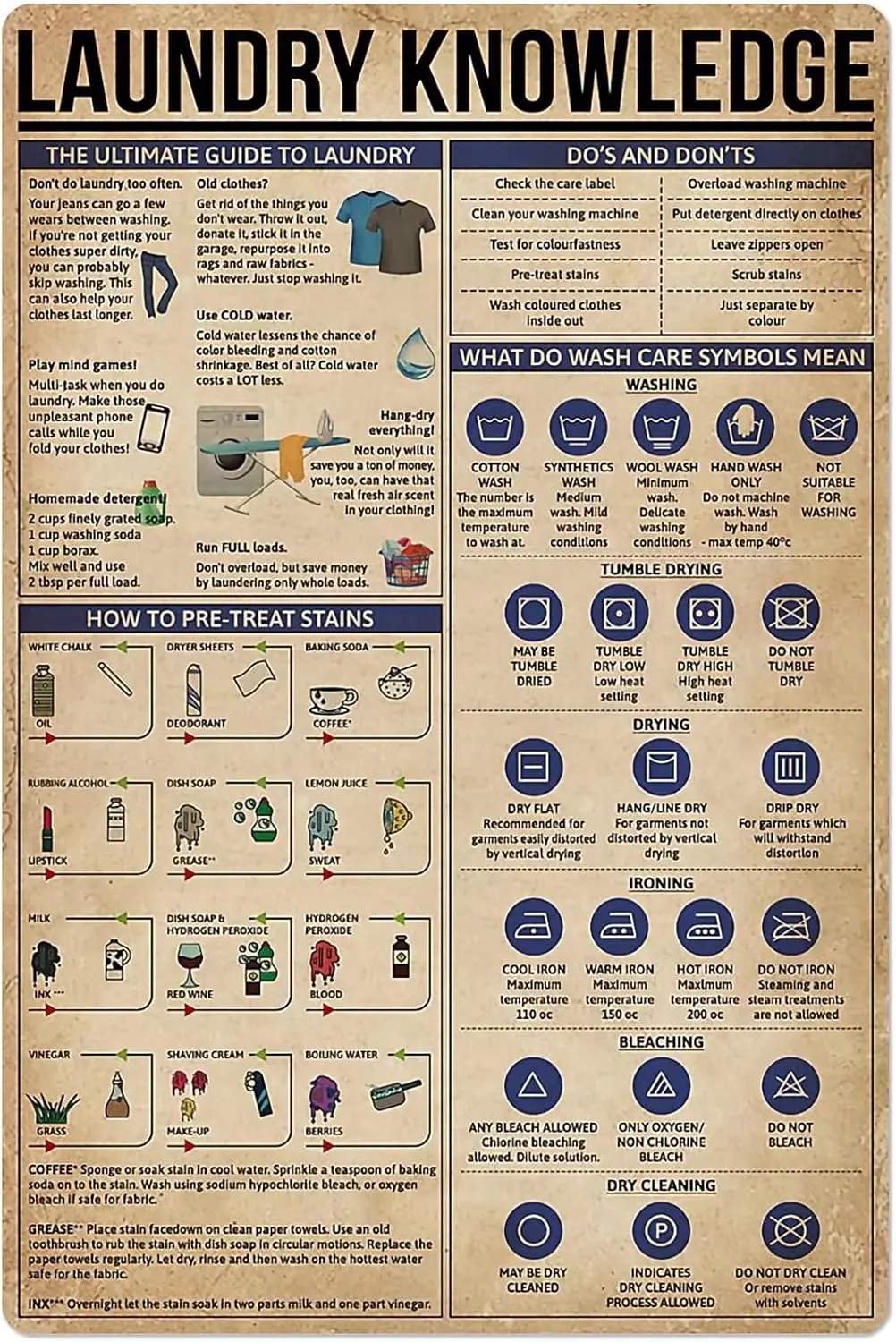 Plaque en métal « Laundry Knowledge » : Le guide ultime pour la décoration murale de votre club, chambre ou garage (es-aluminium)