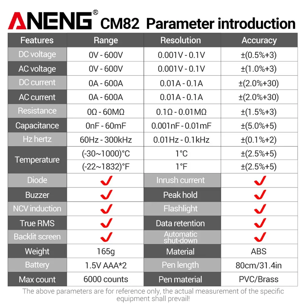 Aneng CM82 Stroomtang Dc/Ac 600A Stroom Spanning 6000 Counts Multimeter Amperemeter Tester Auto Amp Hz Capaciteit Ncv ohm Test