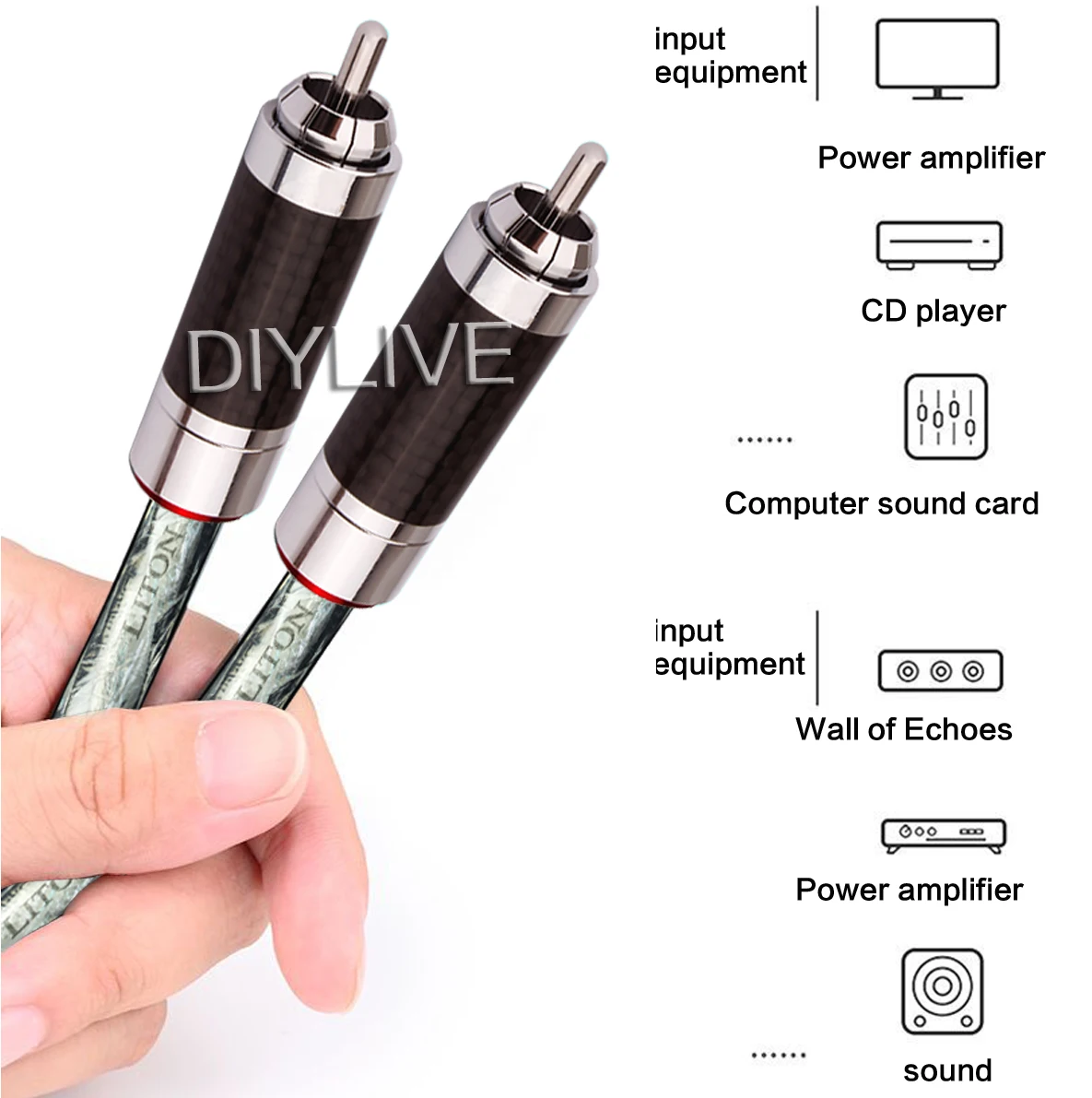 7n Occ Einkristall Kupfer versilbert Doppels child Silber Fieber Audio kabel RCA Doppel Lotus Audio Signal kabel