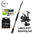 1.8M Rod Reel Set