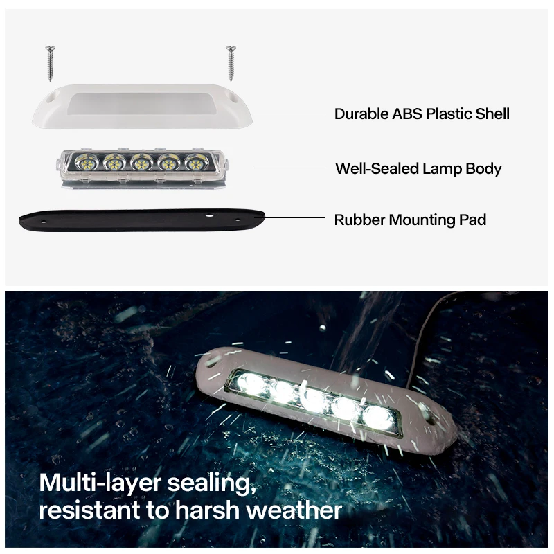 12V/24V Universal RV LED Exterior Light, 5 LED Beads RV LED Awning Porch Light, RV LED Area Scene Lamp Fixture,