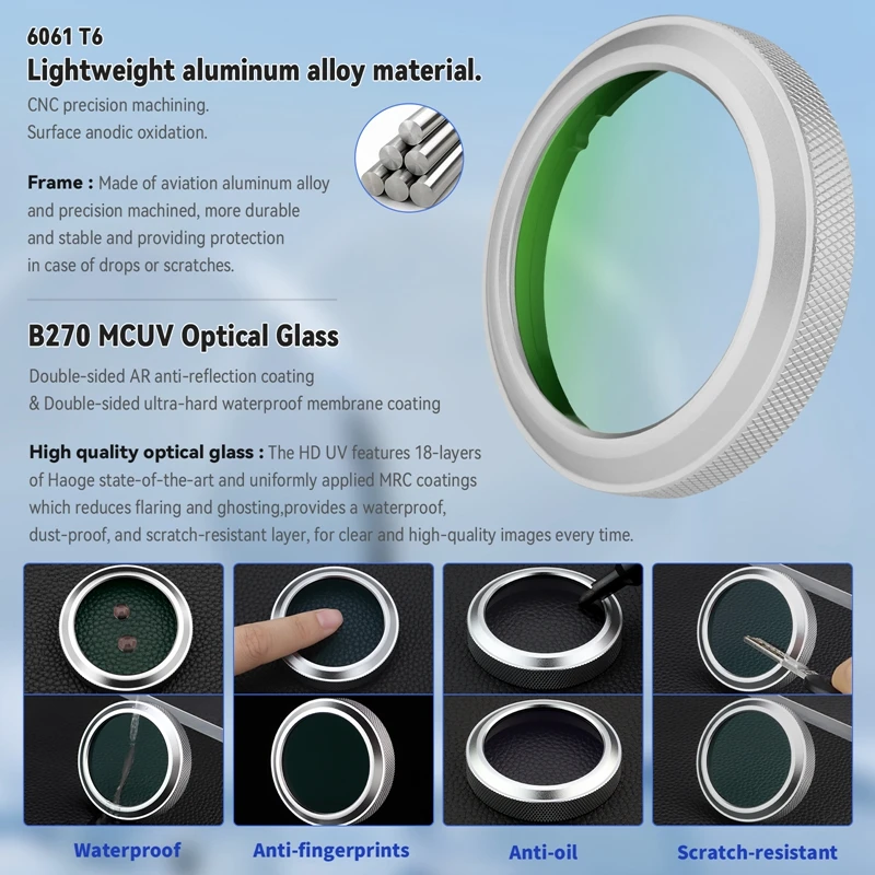 Haoge MC UV Camera Lens Protection Filter for Fujifilm GFX100RF Camera Accessory Silver LUV-GFXRFS
