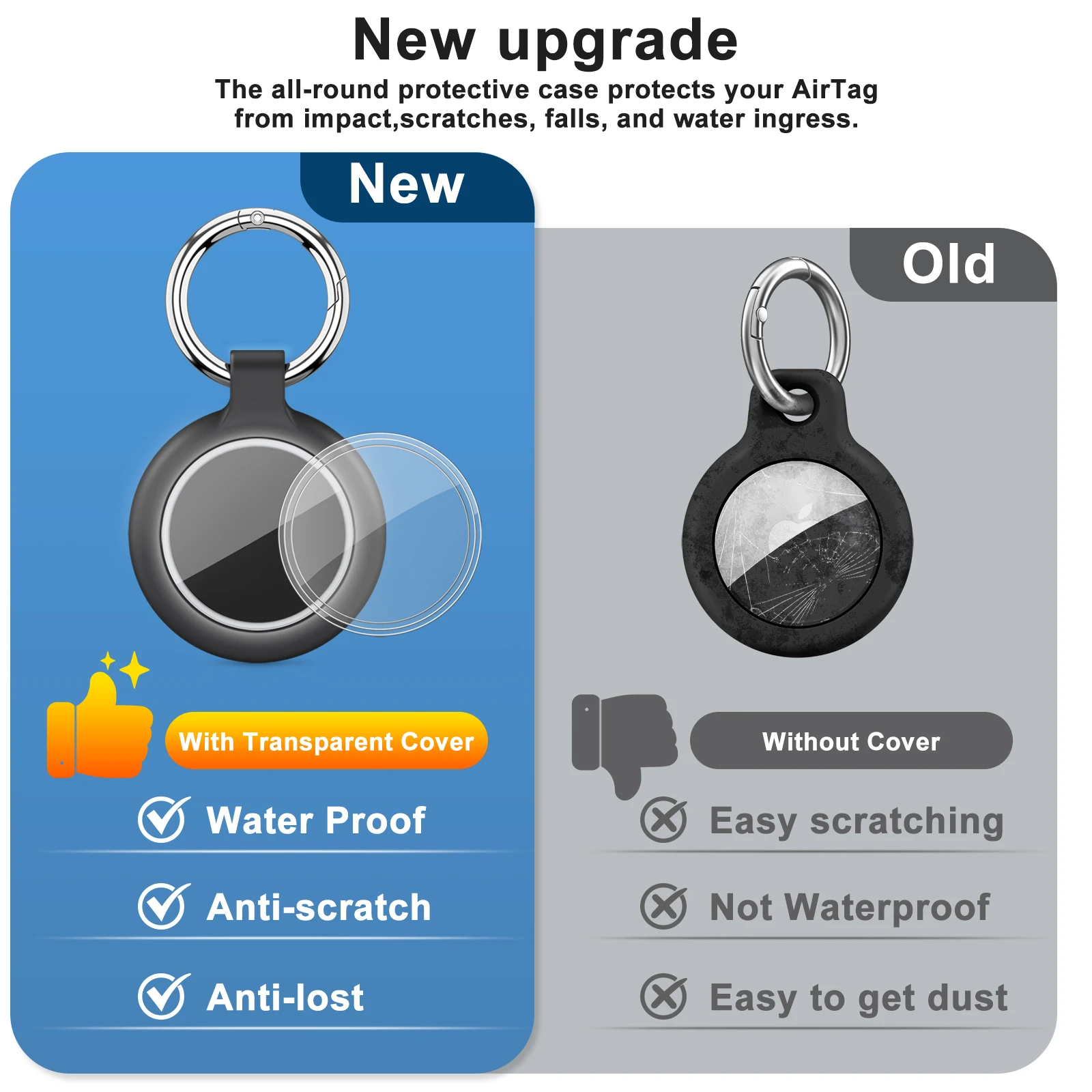 Wasserdichte Hülle für Apple Airtag Halter Schlüsselanhänger mit Anti-Verlust-Schlüsselring Harte TPU AirTag-Hülle für Schlüssel, Tasche, Haustierhalsband, Koffer – Detail 4