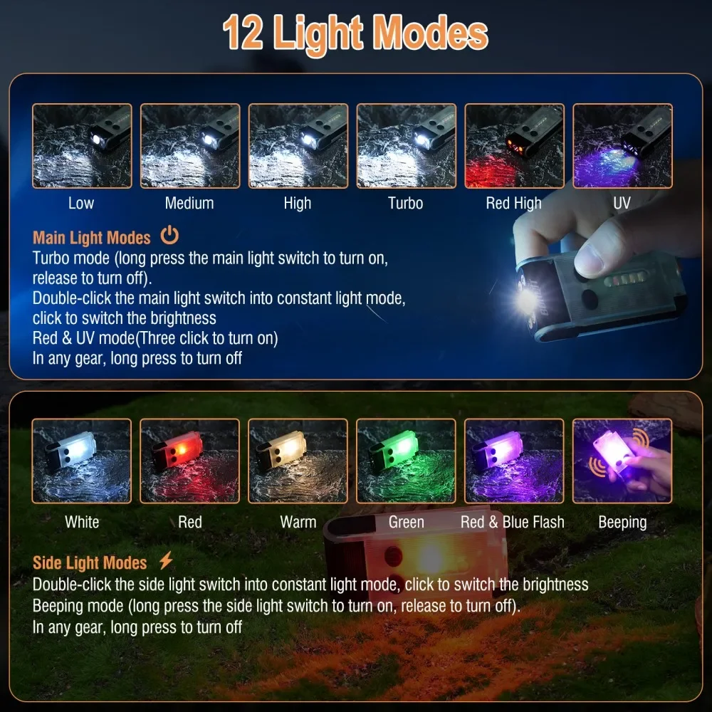 BORUiT V30 UV EDC LED Flashlight Type-C Rechargeable Power Bank Work Light Torch with Magnet Buzzer Camping Pocket Lantern