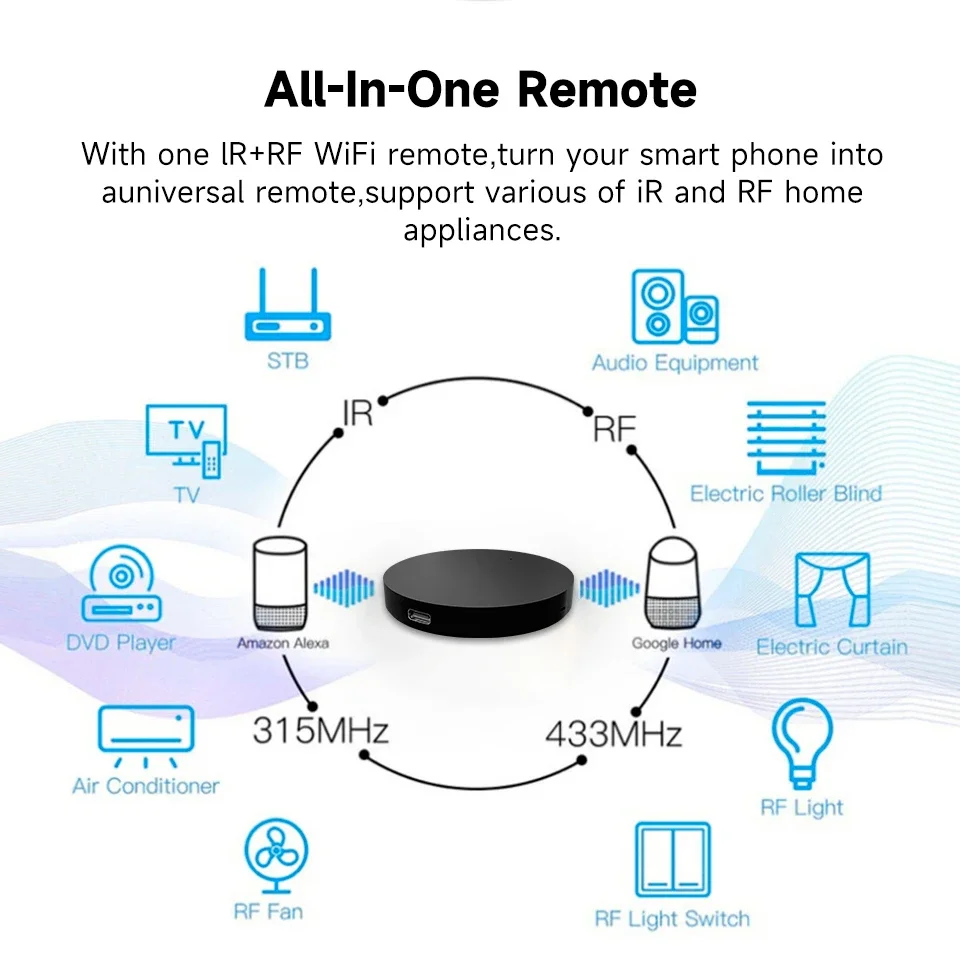 투야 와이파이 범용 적외선 IR RF433/315 리모컨, 스마트 홈 컨트롤러, TV DVD 음성용, 알렉사 구글과 작동, 2 인 1