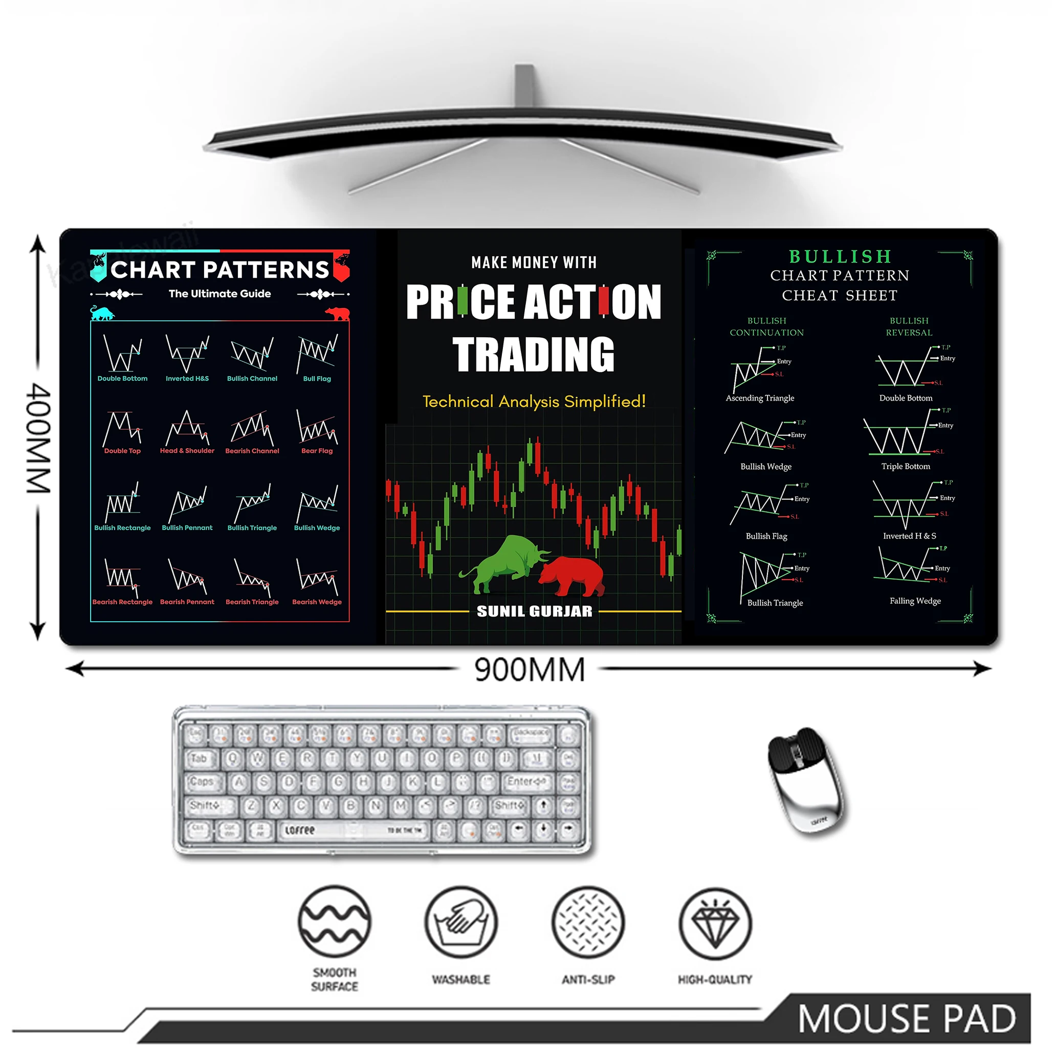 

Stock Market Chart Pattern Mouse Pad Large Mousepad Game Rubber Desk Mat Gaming Speed Accessories Keyboard Pads 300x600x2mm