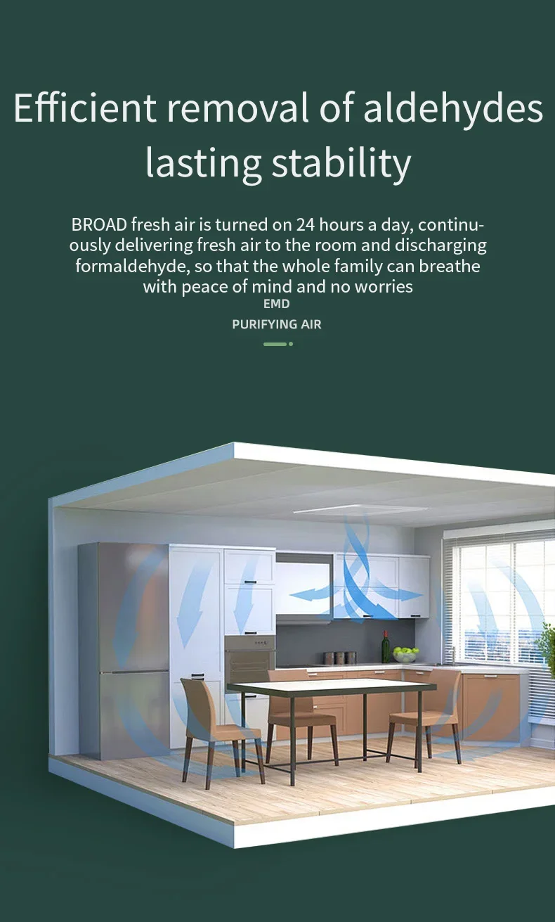 Sistemi di ventilazione dell'aria fresca con recuperatore a recupero di calore ad alta efficienza da 1000 cm ora ERV per la casa