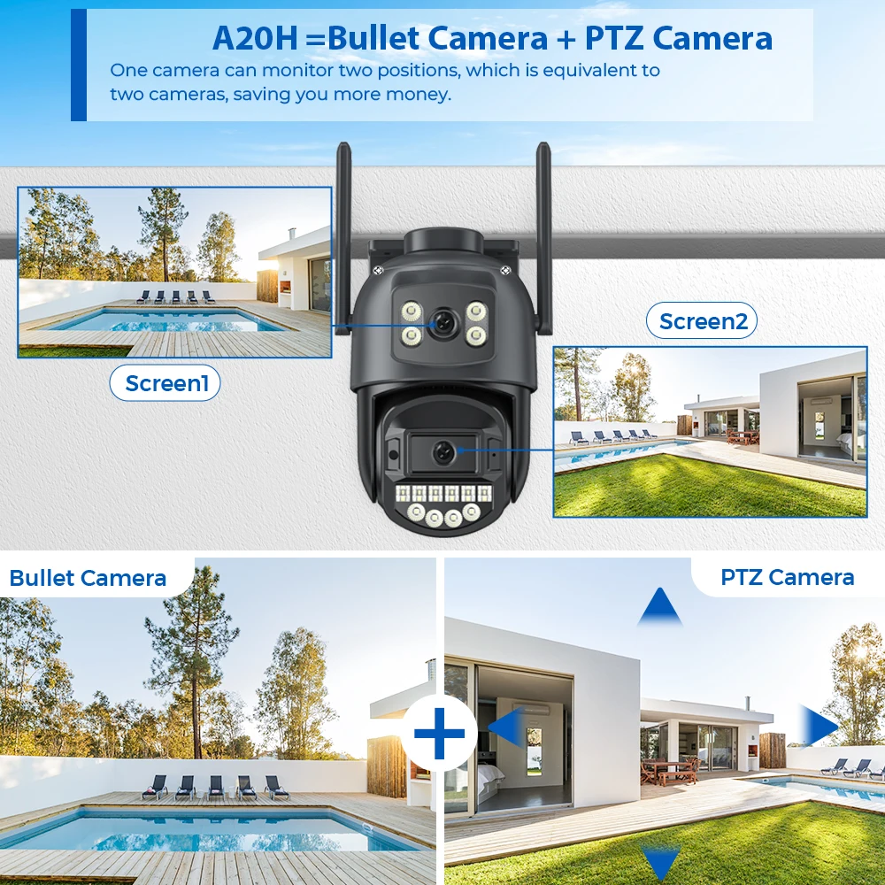 BESDER PTZ 8MP Wifi Camera Dual Screen Auto Tracking Color Night Vision Outdoor CCTV Camera IP 4K Security Protection iCSee App