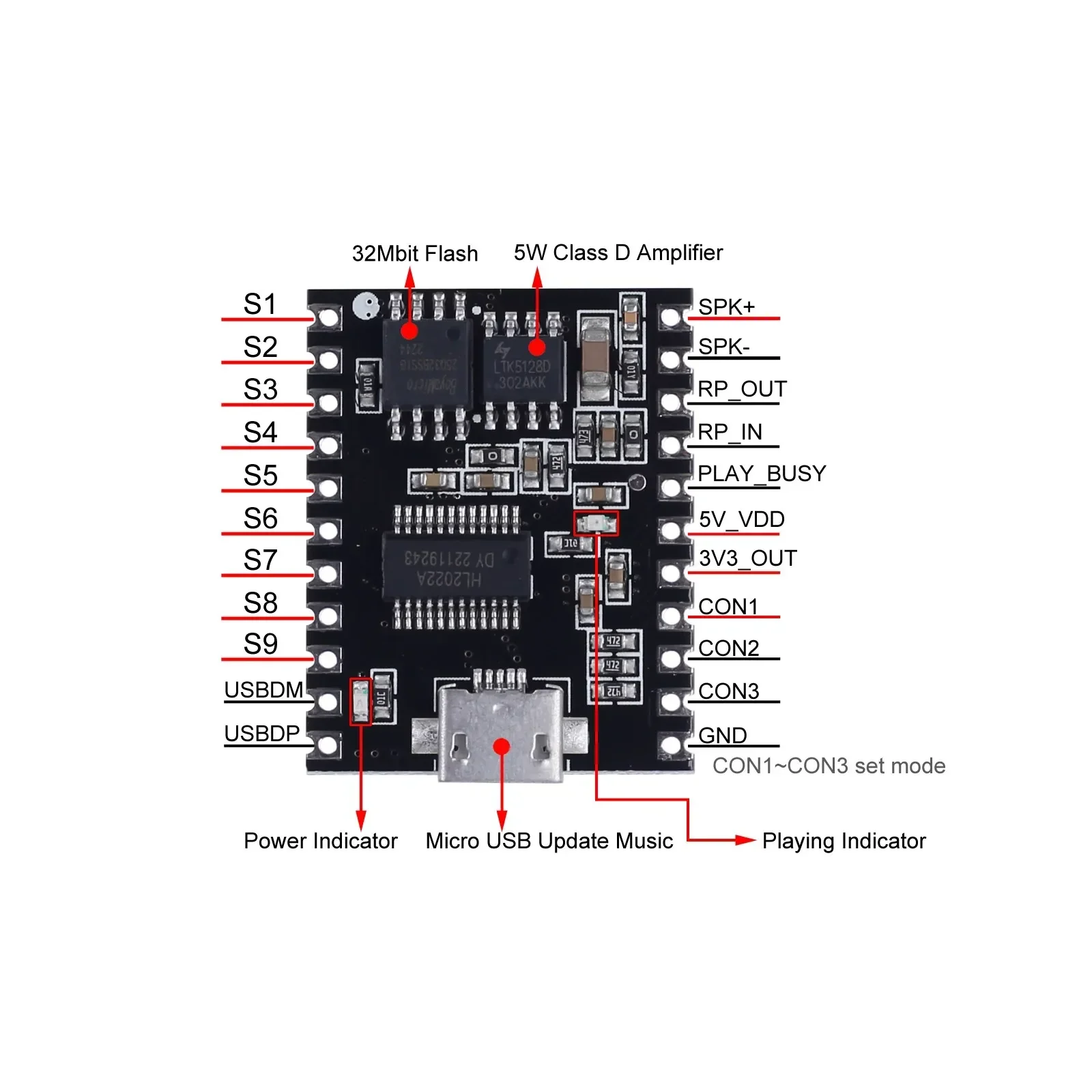 10 Uds DY-SV20F Placa de decodificación Audional Digital módulo de Control de voz para archivos MP3 WAV