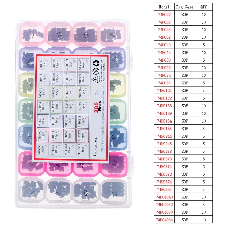 Kit surtido de chips de circuito integrado DIP SMD IC 74HCXX 74LSXX CD4000 CD4500, juego de enchufes comunes CMOS Logic IC, paquete de mezcla DIY