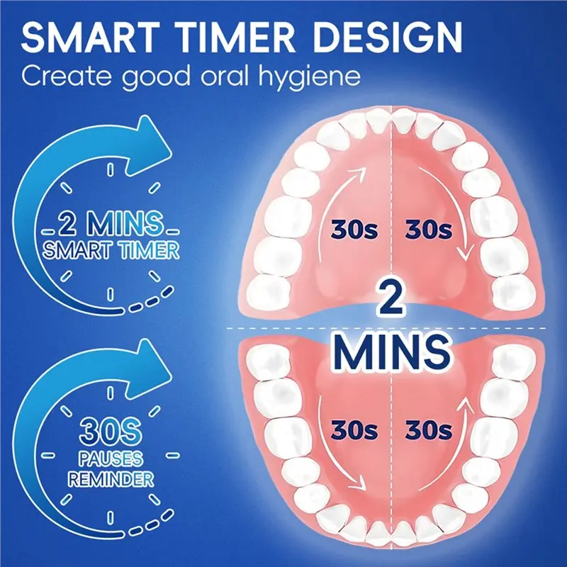 B47B-For Oral B Replacement Brush Heads Compatible Smart Rotating Electric Toothbrush, Rechargeable Rotary Design With 2 Brush H