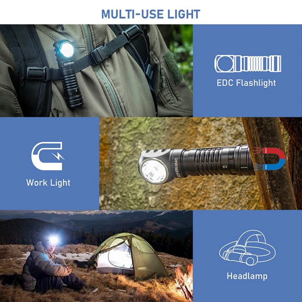 SOFIRN HS41 Headlamp 4000lm Spotlight Floodlight 21700 USB C Rechargeable Flashlight SST20 LED Powerful Torch with Magnet Tail