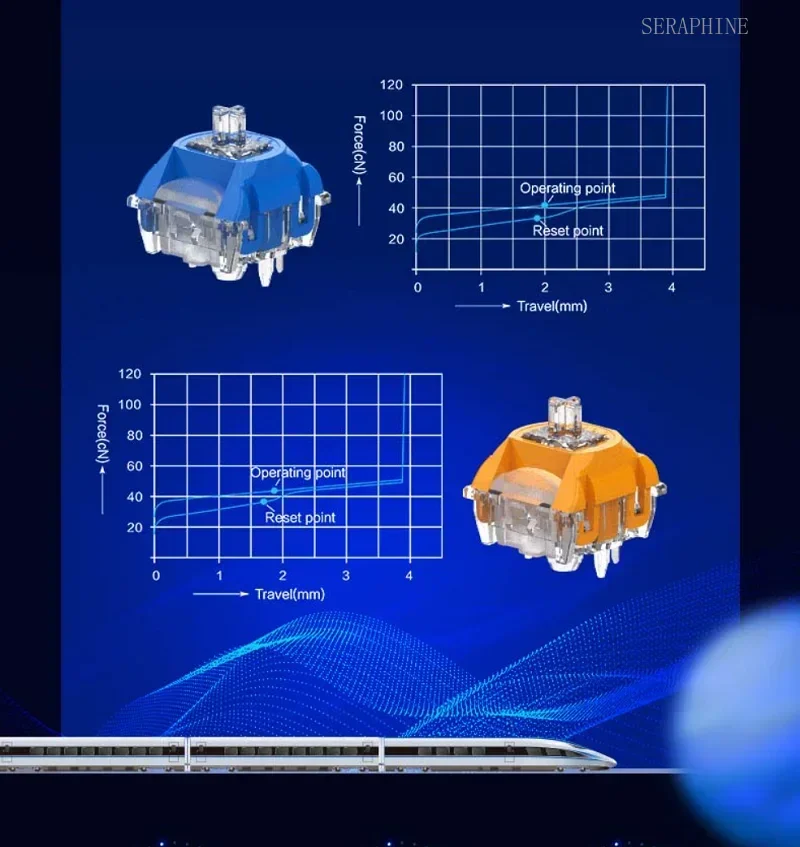 [IN STOCK]TTC Neptune Switch Venus Switch for Mechanical Keyboard Linear Smooth 5 Backlight Pins Through Lubed GK61 Anne Pro 2