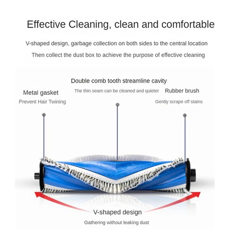 11PCS For Ecovacs DEEBOT X2S Robotic Vacuum Cleaner Accessories Roller Side Brush HEPA Filter Mop Cloth Dust Bag