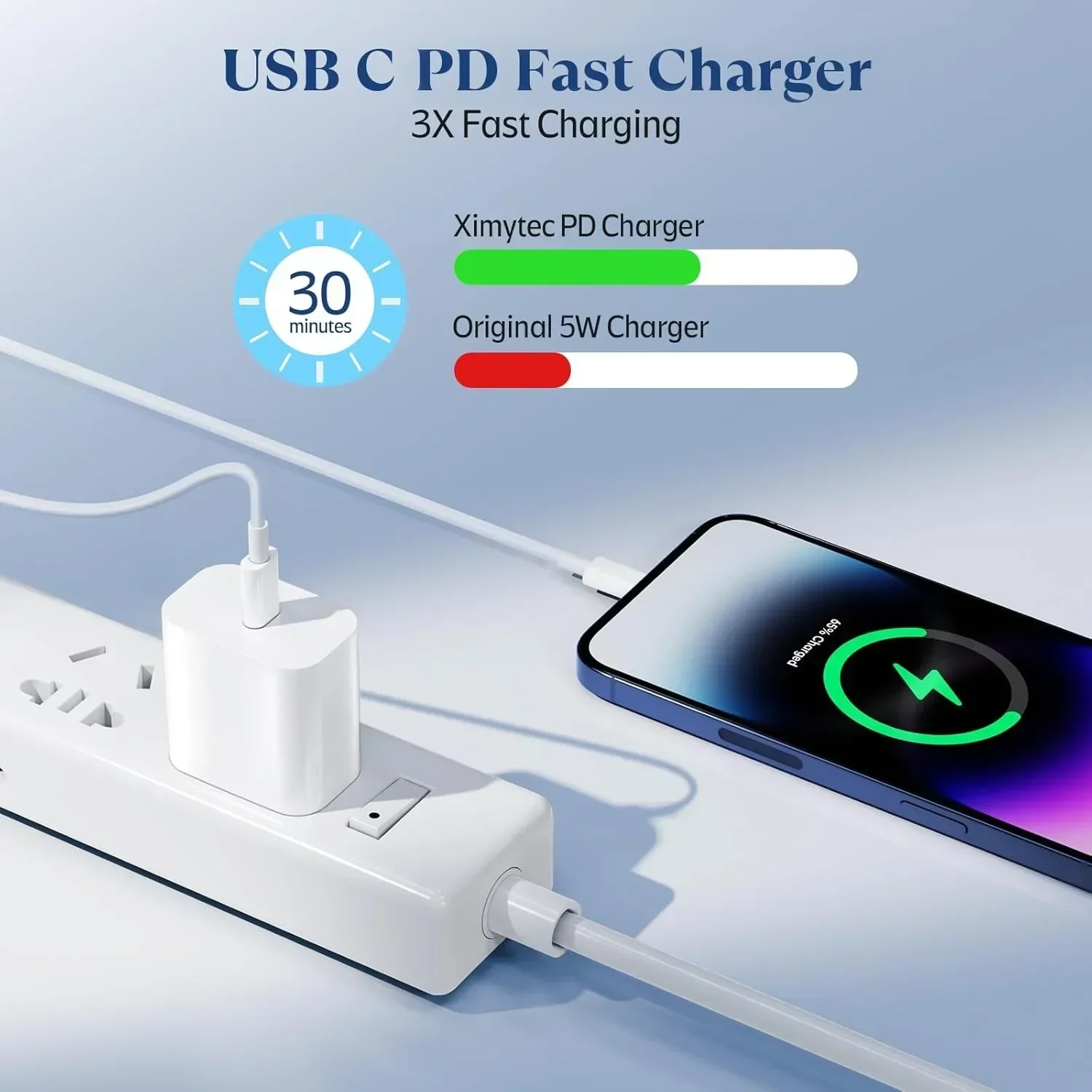 2Pack PD20W USB C Fast Charger  with 6FT Type-C to Lightning Cables Compatible with iPhone 14/13/ 12/11/ XS/XR/X/ 8