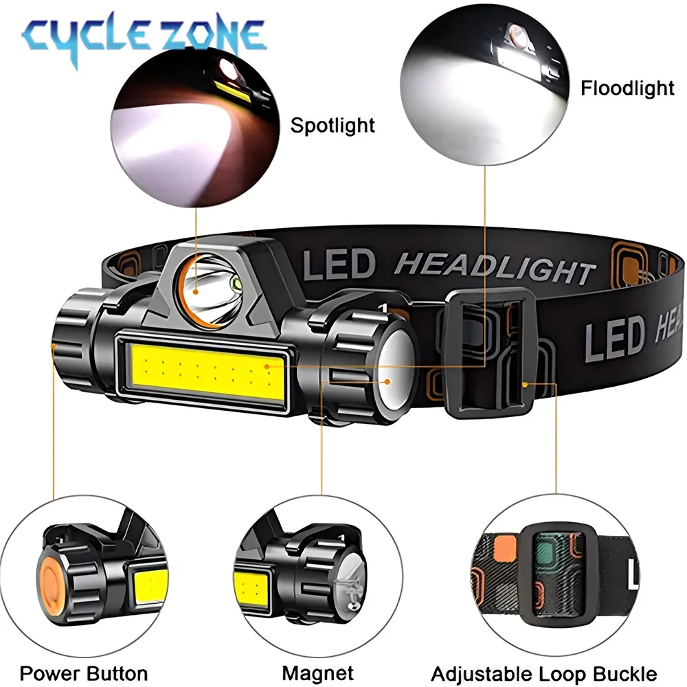 Rechargeable Fishing LED Headlamp Camping Headlight XPE COB Work Light 2 Lighting Modes Detachable Head Lights with Tail Magnet