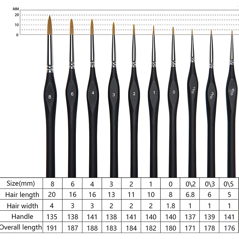 

10pcs Miniature Paint Brushes Set Professional Nylon Liner Drawing Art Pen Acrylic Watercolor Makeup Eyeliner Detail