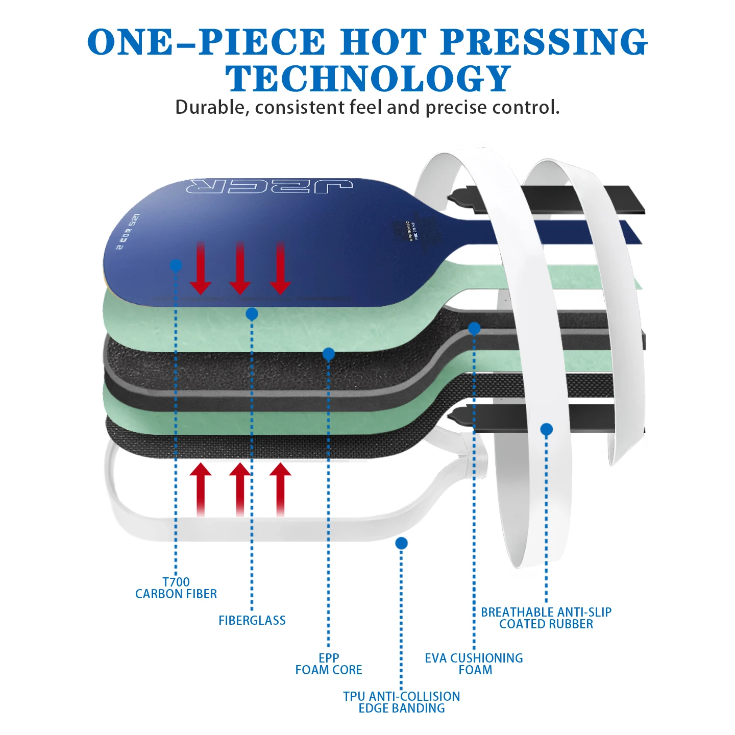 Thumbnail 4 - #43 Latest Pickleball Paddles Price Drops