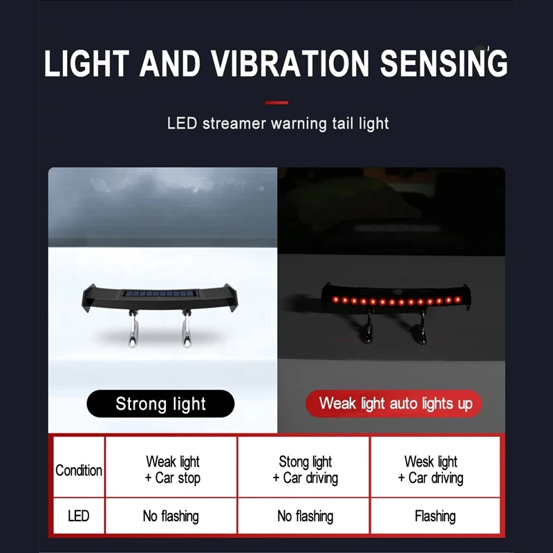 Mini Small Solar Car LED Rear Spoiler Wing GT Style Car Warning Lamp Turn Signal 4 Modes Decoration