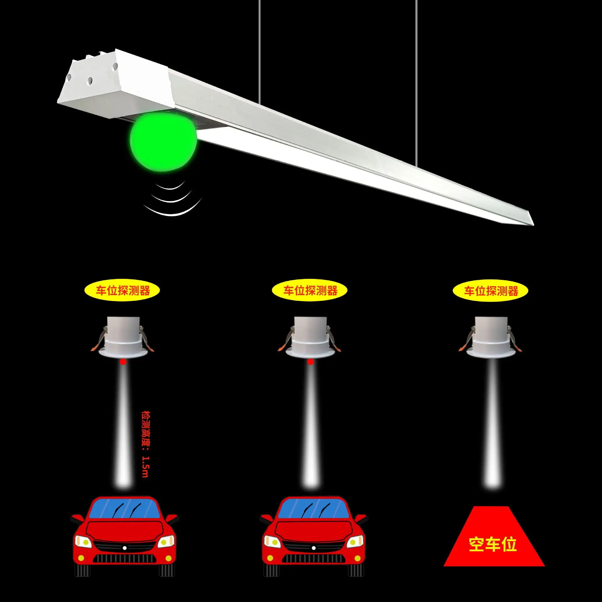 Ultrasonic parking space detector, microwave induction garage long chandelier light, basement parking space status indicator