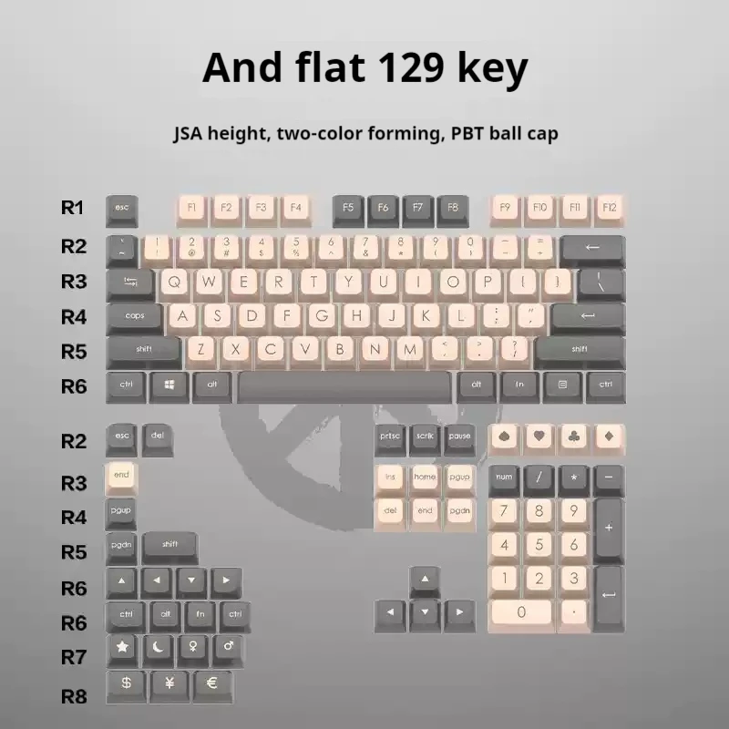 Ajazzac081 Mechanical Keycap Pbt Ball Cap Jsa High Matte Texture 129 Key Dual Color Molded Side Carving Gradient Factory Height