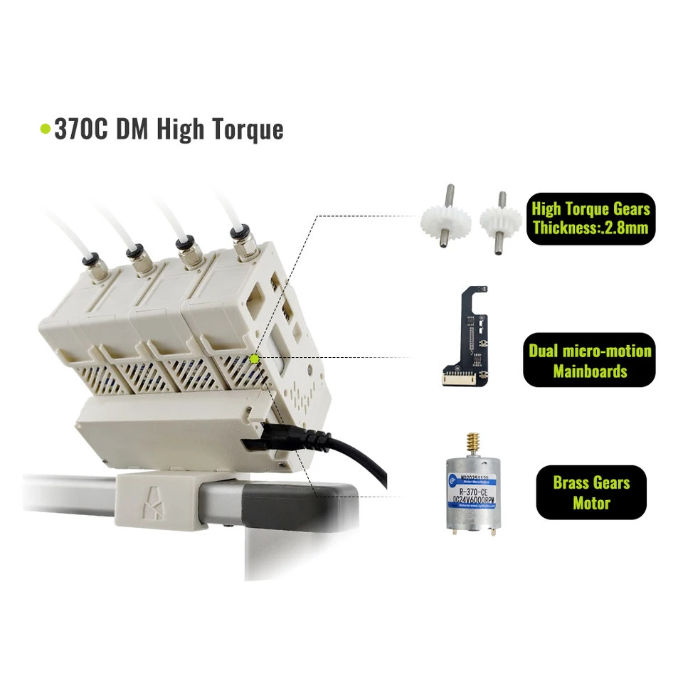 Tree Tribe BMCU 370C Upgraded High-Torque Dual Microswitch