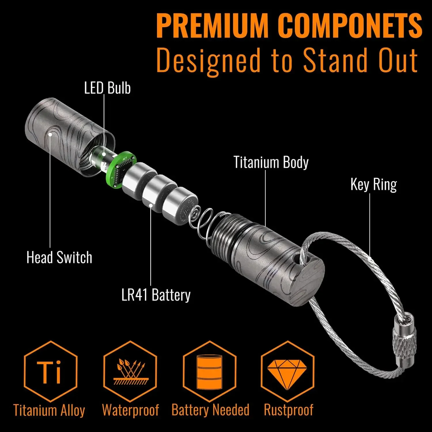 KeyUnity KF00 Titanium Mini Keychain LED Flashlight, 15 Lumens Waterproof Electric Torch Light Handheld Size Single