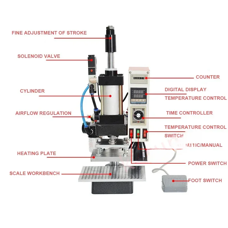 Hot SalesSmall Pneumatic Hot Stamping Machine 500W Automatic Paper Rolling Model For PVC Card Book Leather Wood Logo 220V/110V