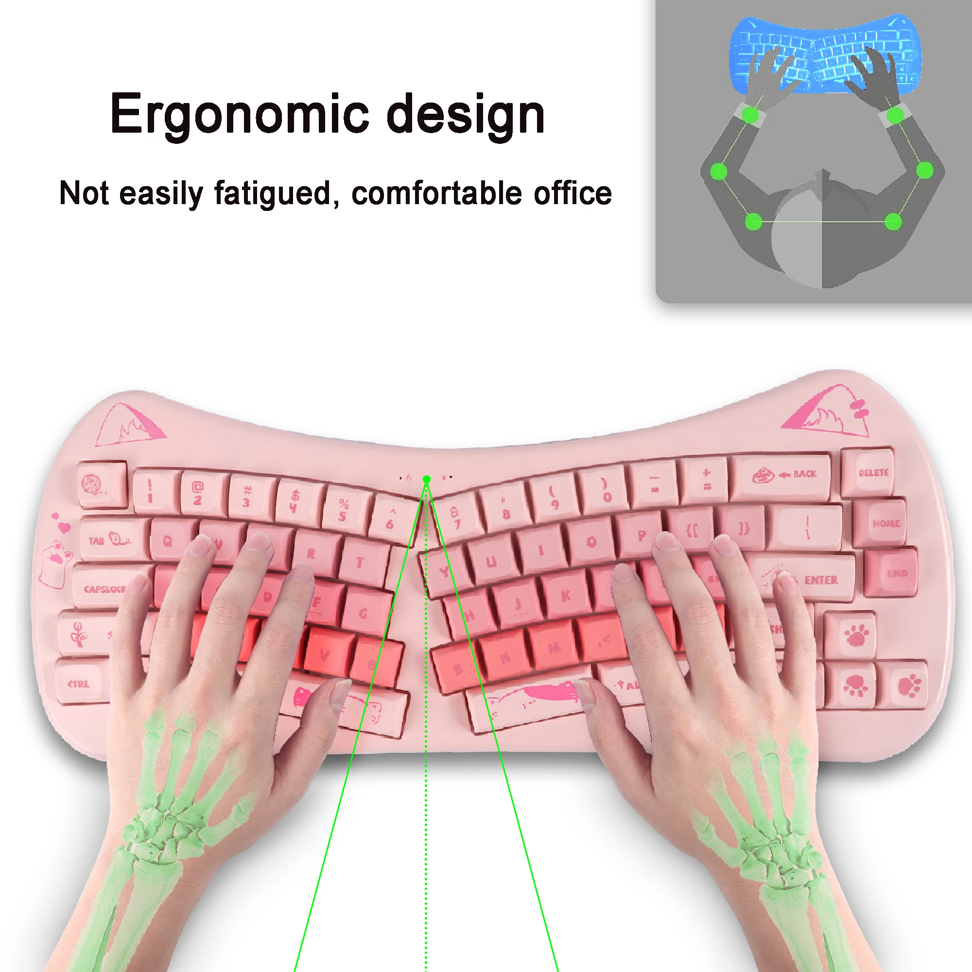 Cute Cat Keyboard and Mouse Set 2.4G Wireless Mechanical Feel Ergonomics Gamer Keyboard and Mouse For Laptop PC MAC friend Gift