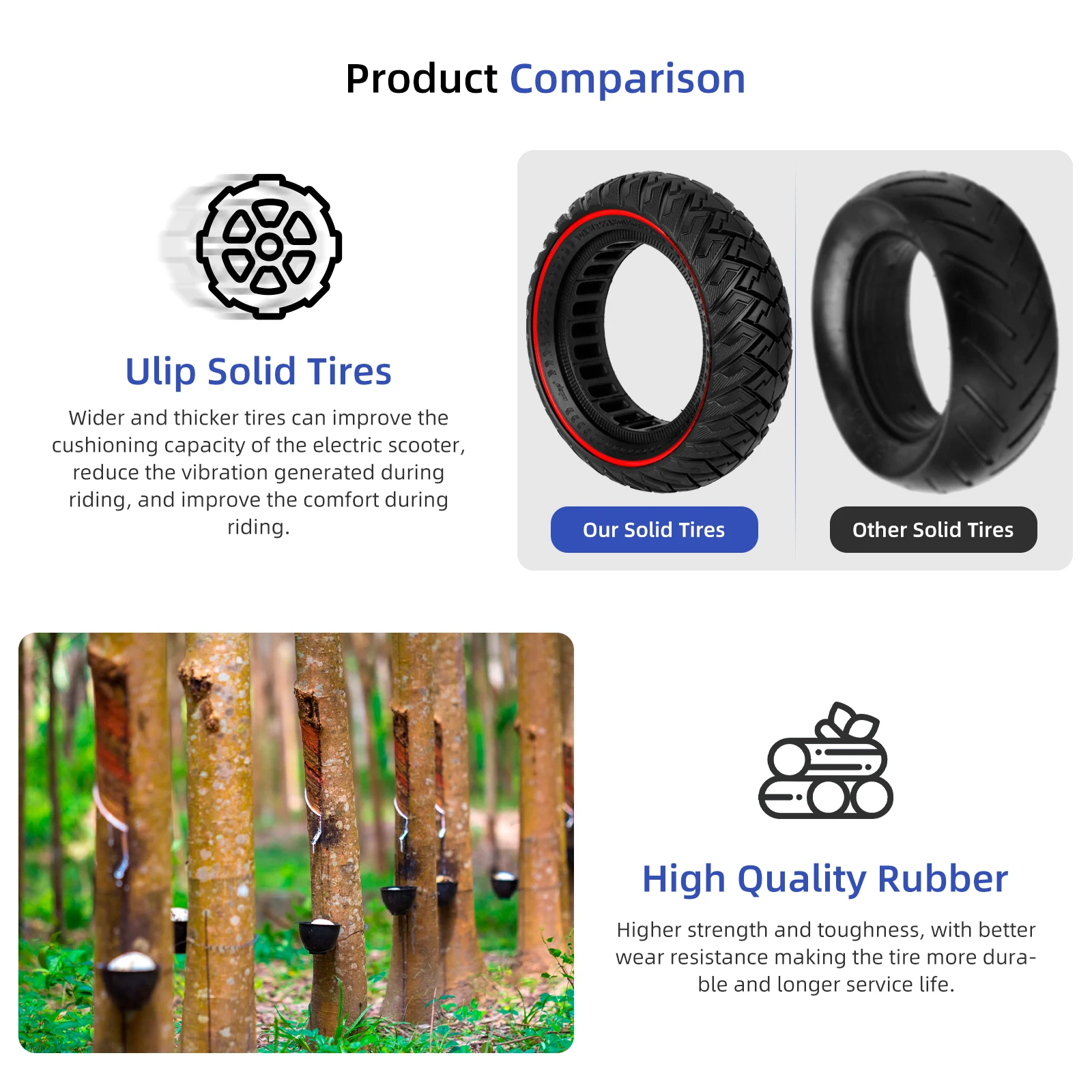 ULIP 10x3 Thickened Off-road Stab-proof Solid Tire For Zero 10x/Kaabo Mantis 10/Kugoo M4 Pro Scooter With 255x80 80/65-6 Tire