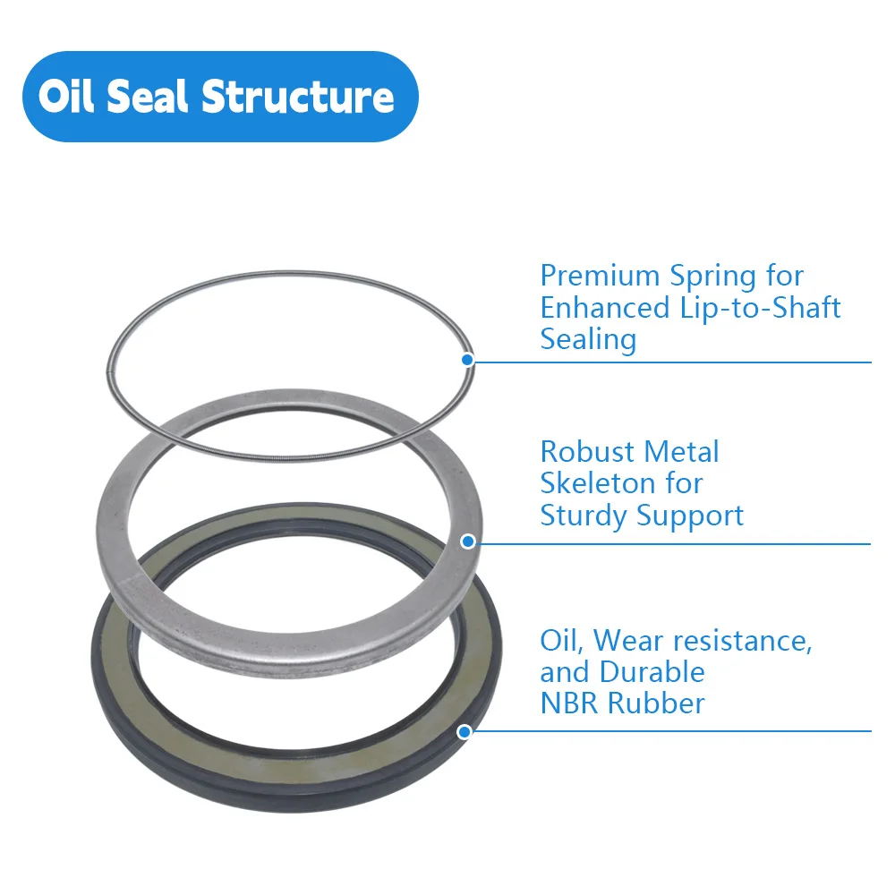 DMHUI NBR Rubber Oil Seal Road Machinery Replacement Spare Parts BAHDSL 1.5 Type 95x120x8 MM  ISO9001 High End Quality