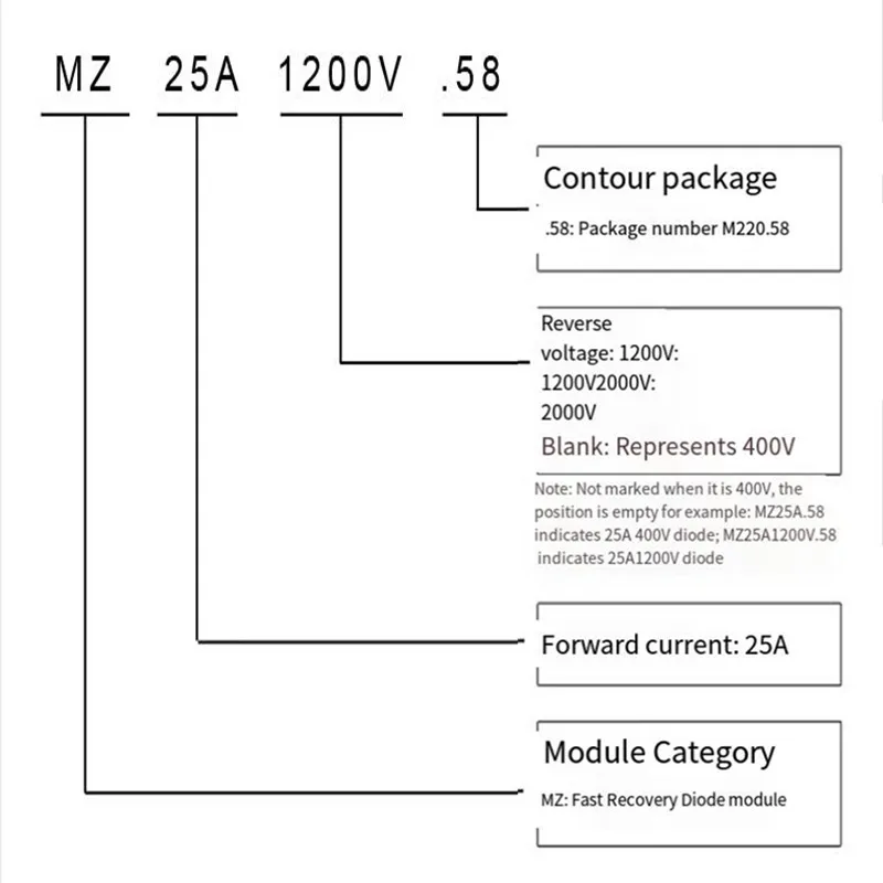 Fast recovery diode module MZ5A10A20A25A30A40A50A60A80A100A150A 400V Fast recovery high frequency defense